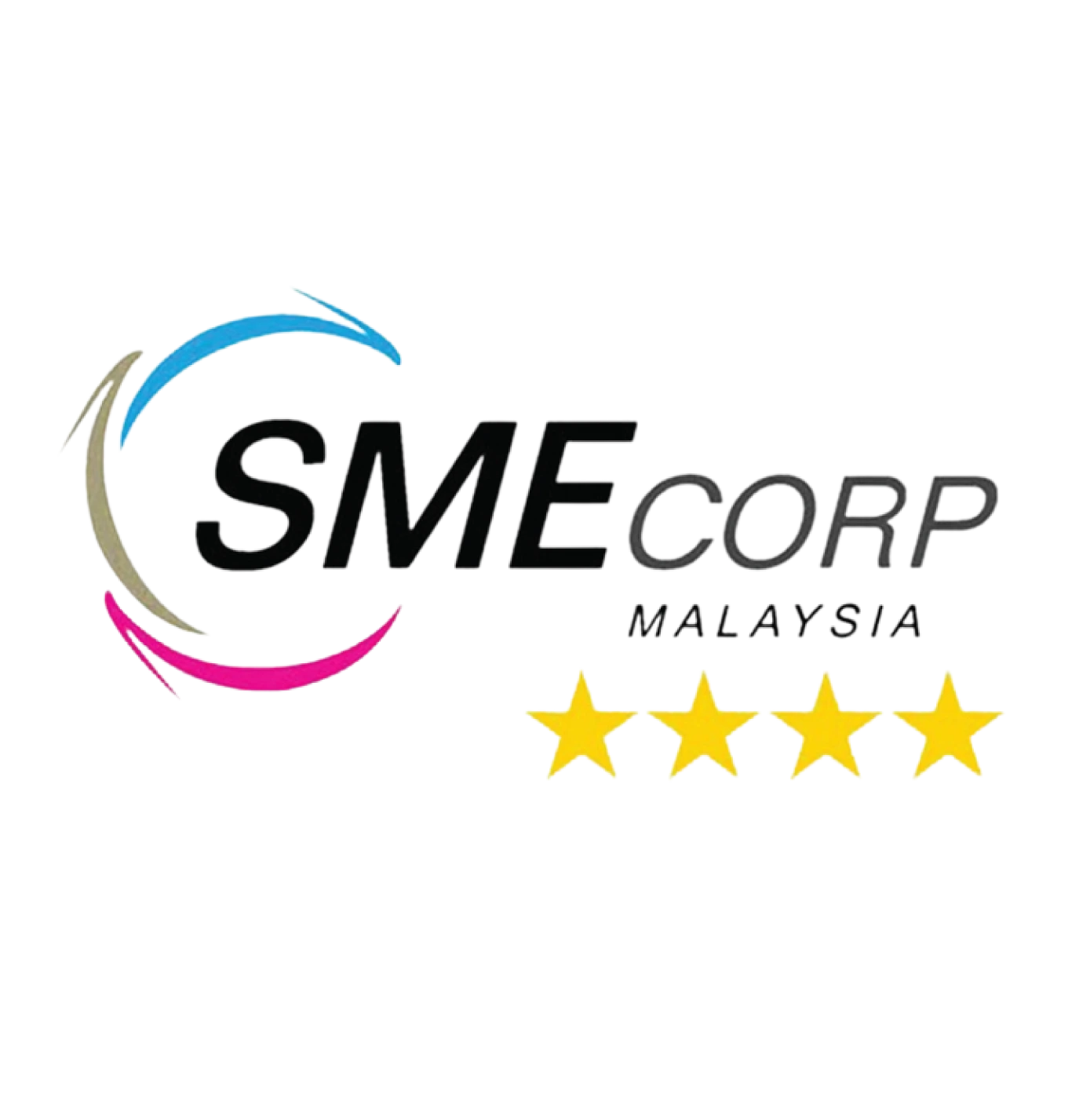 SME Corp arvia israk solutions