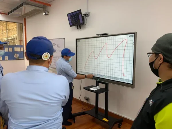 Interactive Smartboard for Daihatsu Perodua