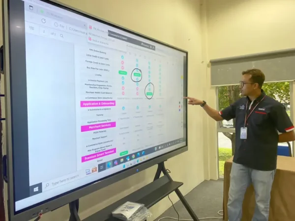 Interactive Smartboard for Sime Darby Plantation Ecogardens