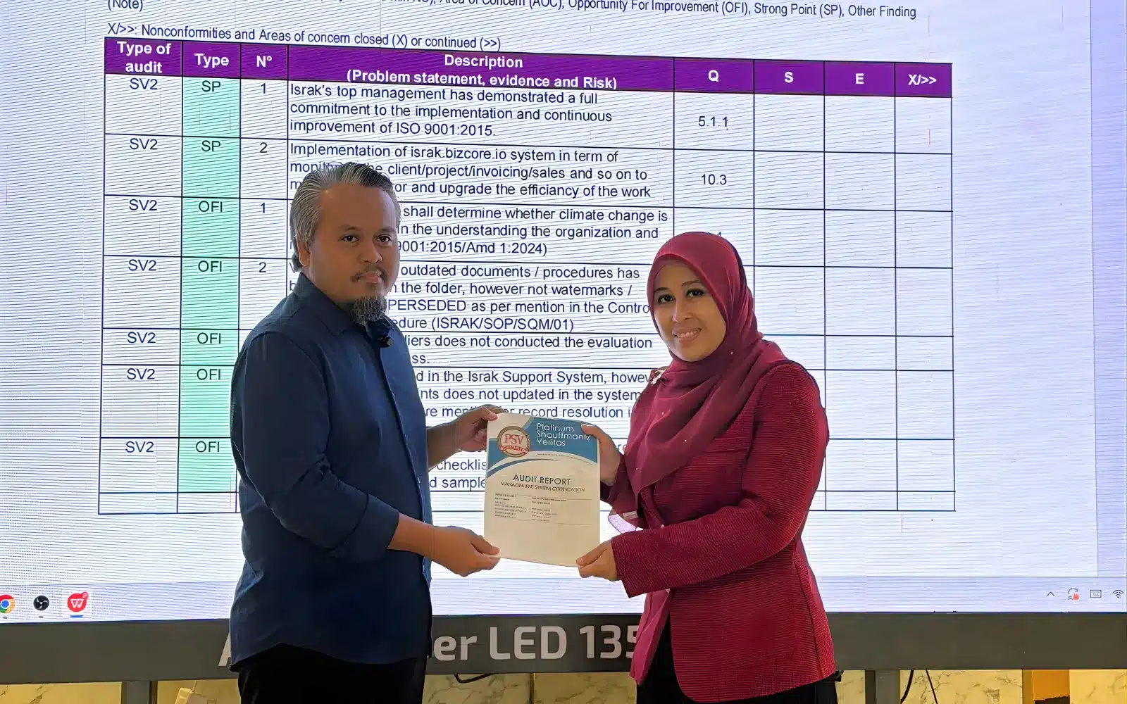 Arvia Solutions receiving ISO 9001:2015 Quality Management System certification for operational excellence