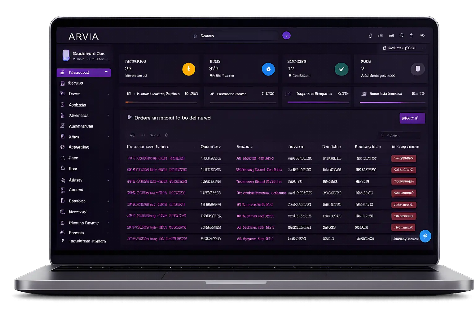 BizCore cloud ERP dashboard preview on laptop showing CRM, accounting, HR, and LHDN e-invoicing modules for Malaysian businesses