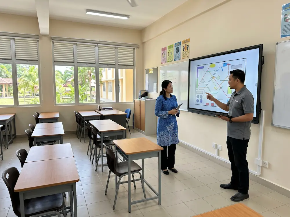 Smartboard buying guide for planning a modern Malaysian classroom or meeting room
