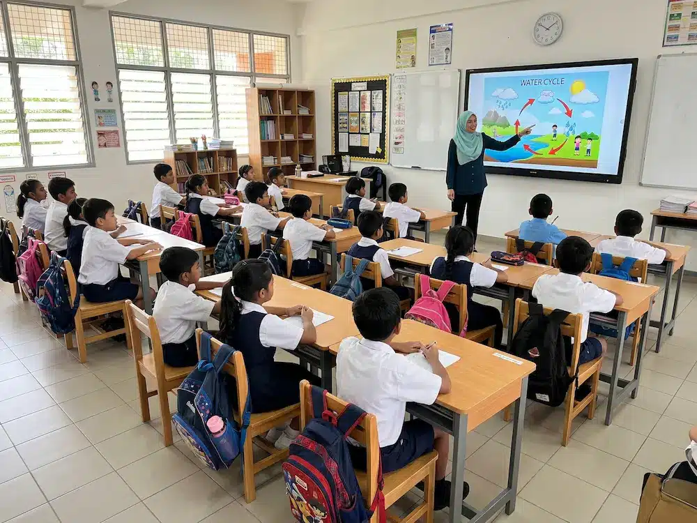 Selecting the right smartboard screen size for a Malaysian classroom