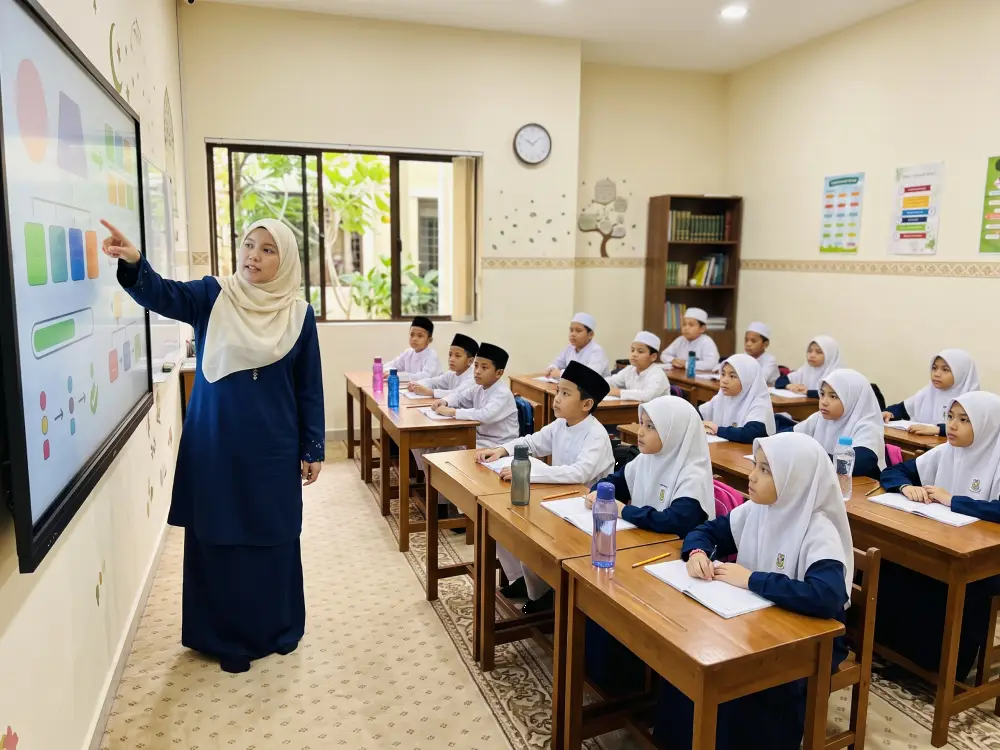 Smartboard untuk sekolah agama dan tahfiz bagi hafazan dan pembelajaran visual