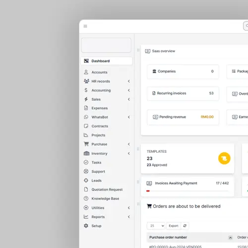 BizCore ERP dashboard interface for centralised business management