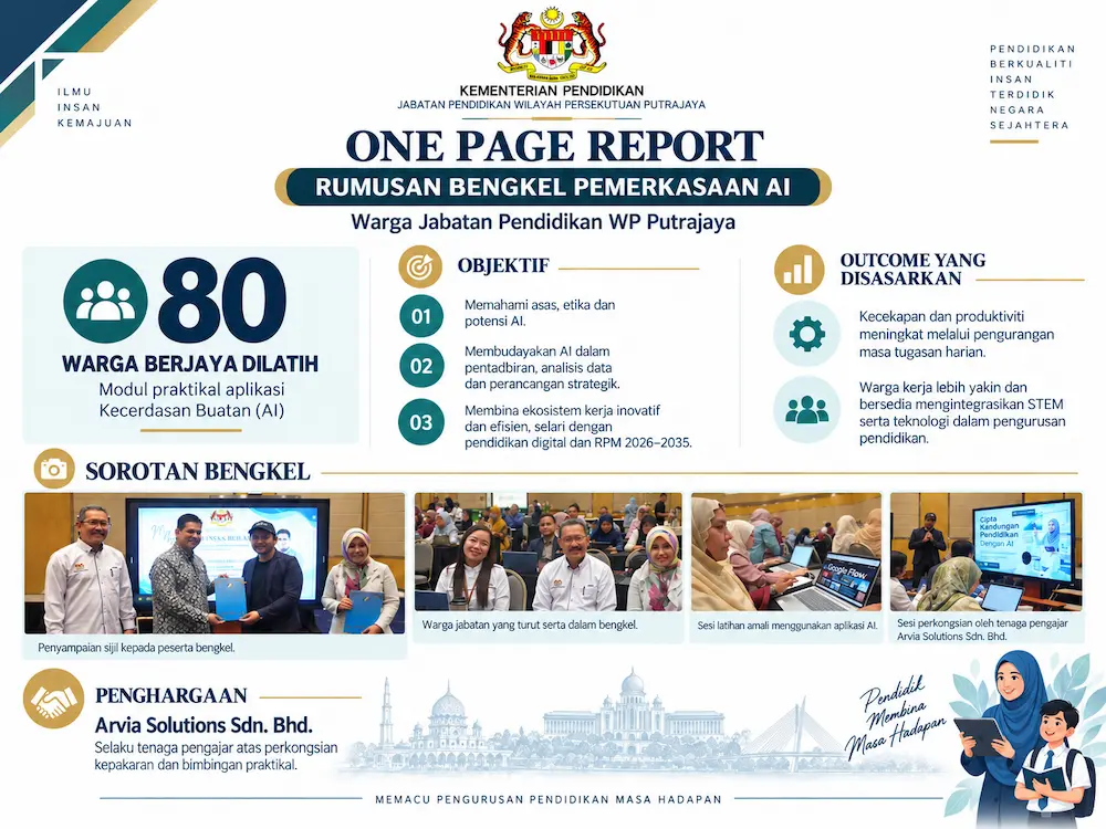 One page report summary of AI Training Arvia JPWP Putrajaya workshop showing objectives and outcomes for 80 staff