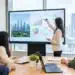 Best Smartboard in Selangor for Real Work
